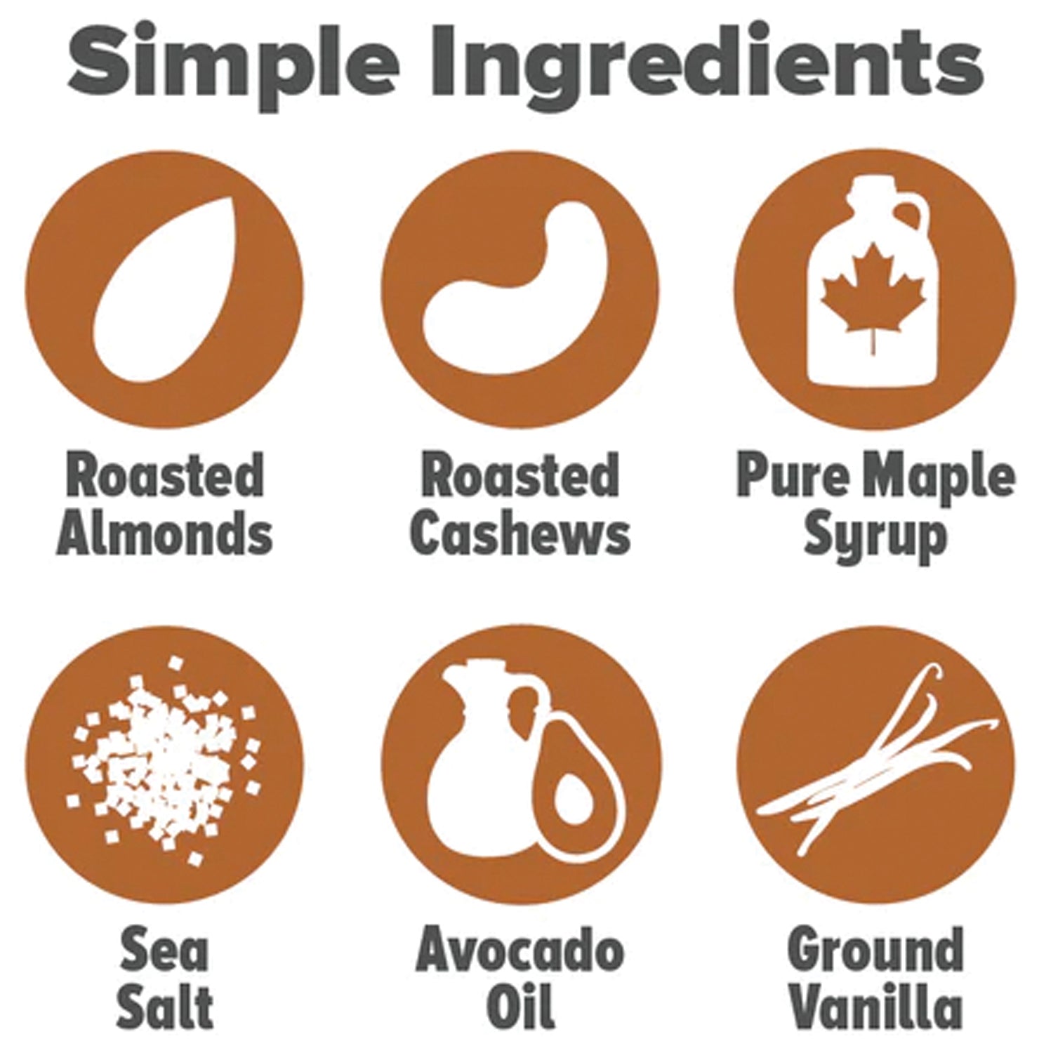 Trail Butter Mini and Single Serve Almond Butter 1.15 oz - Perfect for On-the-Go Snacking! Pack of 12