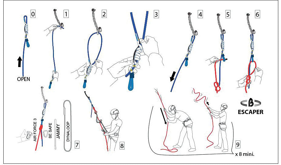 Beal Escaper: The Ultimate Rappelling Device for Safe Descents