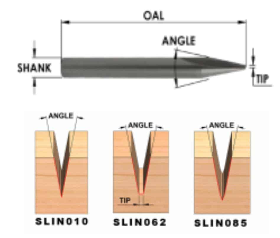 Liner Router Bits